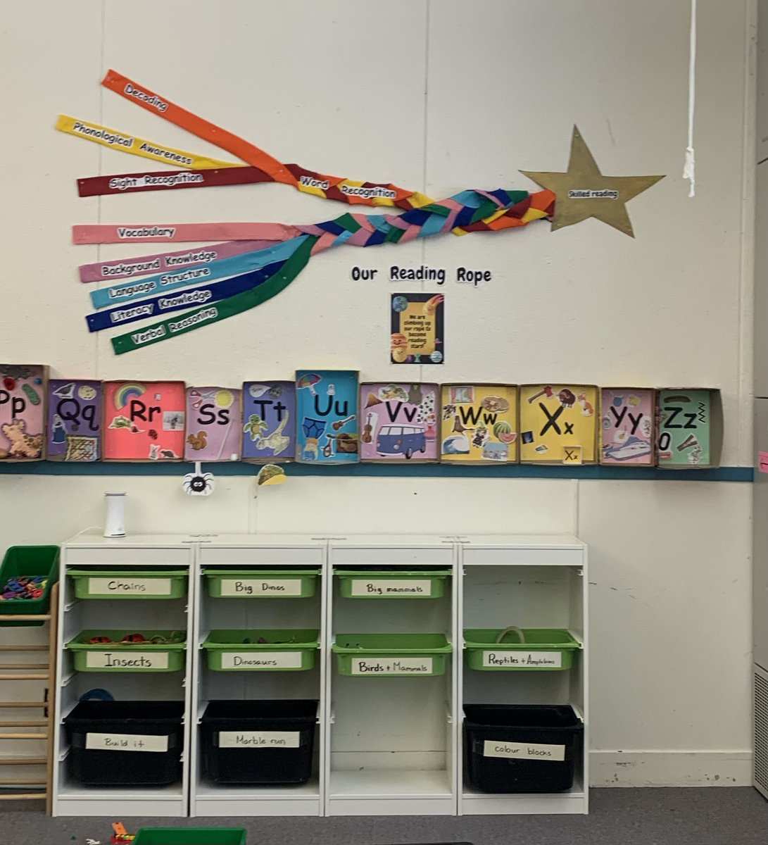 psychedupnorth's tweet image. Happiness is when you walk into a classroom and see this on the wall. #quesnelschooldistrict #effectiveinstruction #scarboroughsrope
#scienceinformed
#traumainformed