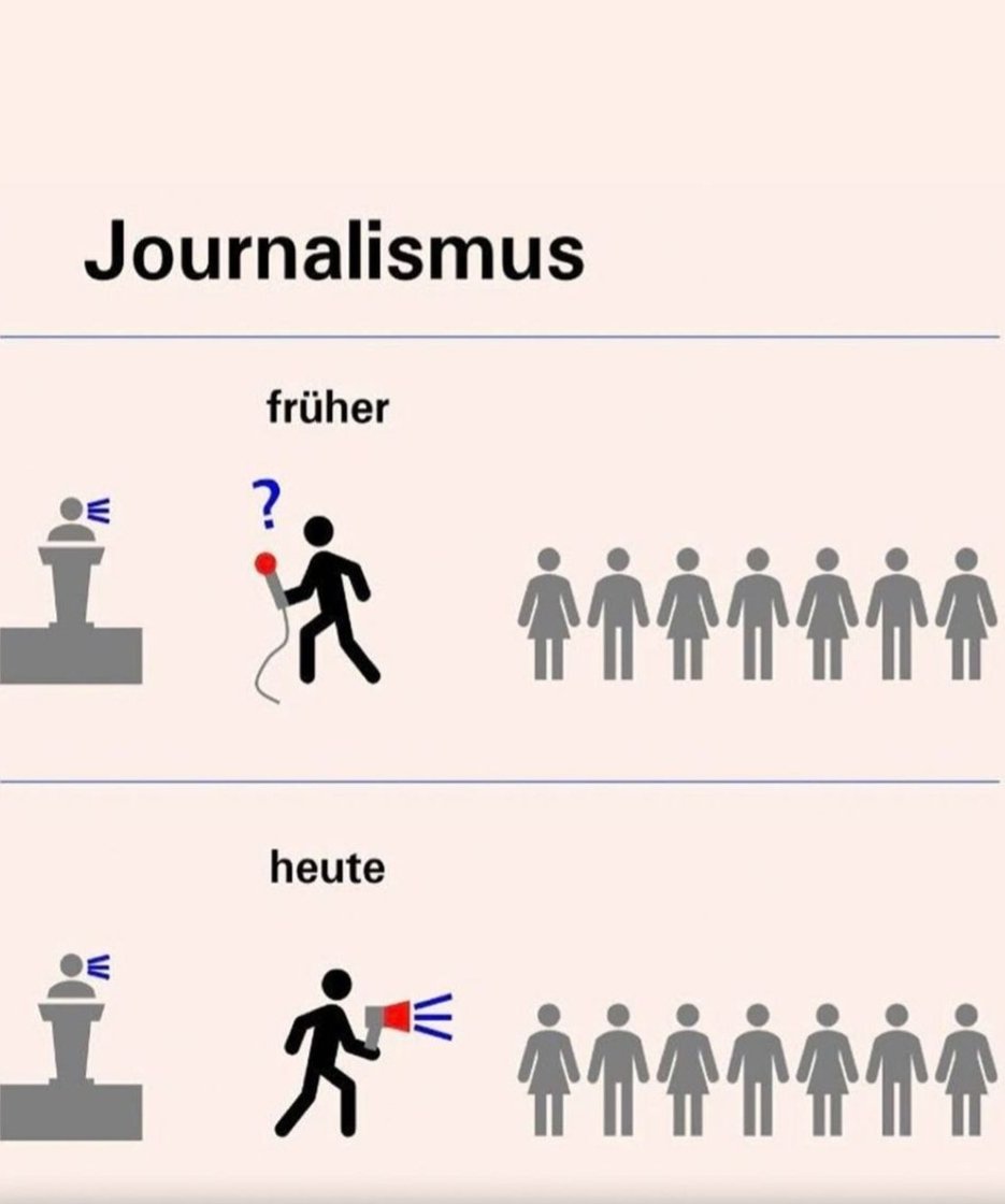 "Der öffentlich-rechtliche Rundfunk hat das Gebot der Staatsferne und der Unabhängigkeit zu berücksichtigen." #FakeNews #propaganda #COVID19 #Corona