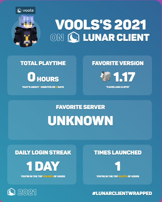 vools v2 tweet media