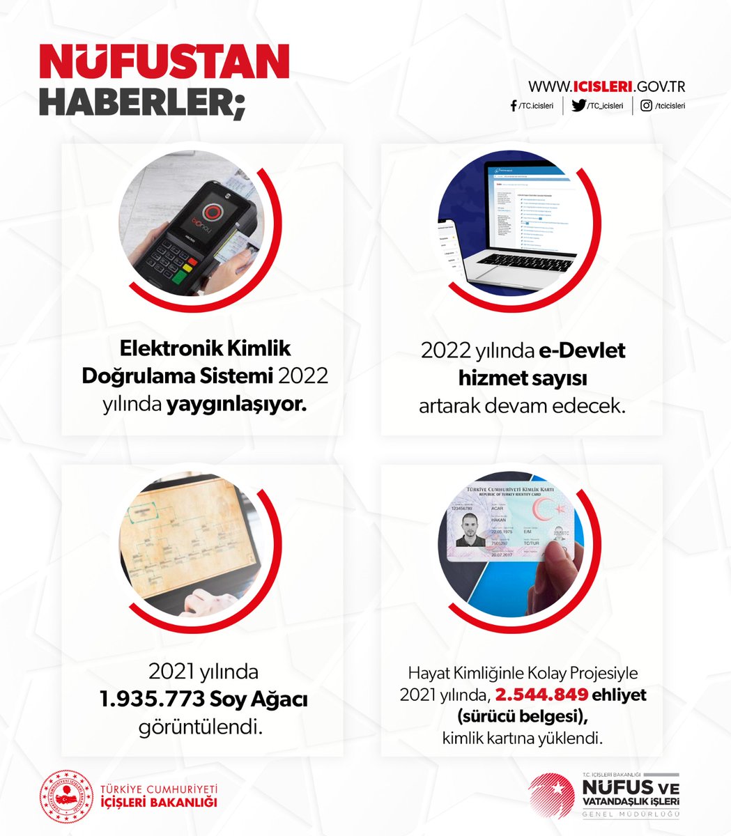 Nüfus'tan haberler ⬇️

➡️ <a href="/TCNufus/">Nüfus ve Vatandaşlık İşleri Genel Müdürlüğü</a>
“Hayatımızın her anında”