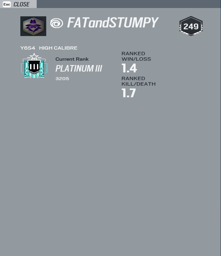 FATandSTUMPY's tweet photo. Finally got back into my rightful spot of Plat after a terrible last few seasons #R6Siege https://t.co/vaPLF7b7km