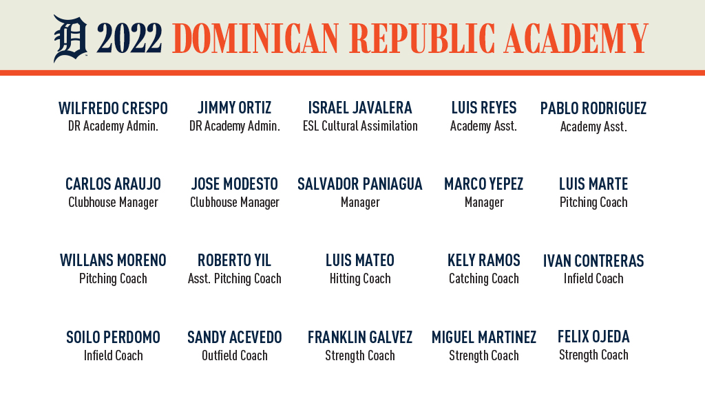Detroit Tigers Player Development (@roadtodetroit) on Twitter photo Here’s our player development department and coaching staff who will lead <a href="/tigers/">Detroit Tigers</a> affiliates during the 2022 season. Here’s our player development department and coaching staff who will lead <a href="/tigers/">Detroit Tigers</a> affiliates during the 2022 season.