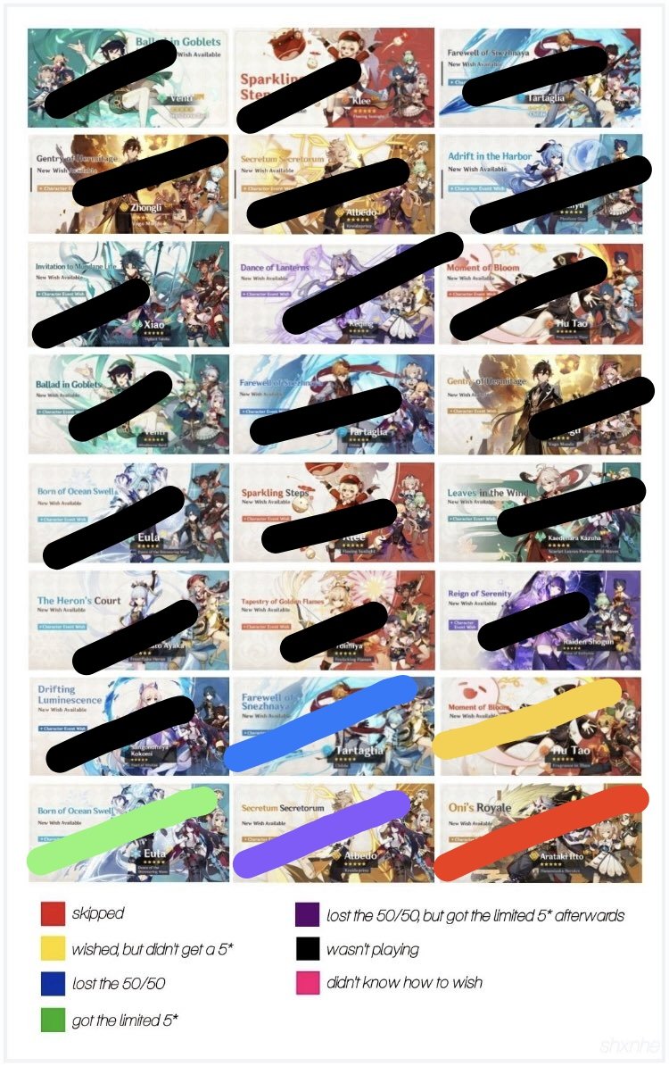 luu ♡ hiatus (@euialovver) on Twitter photo 