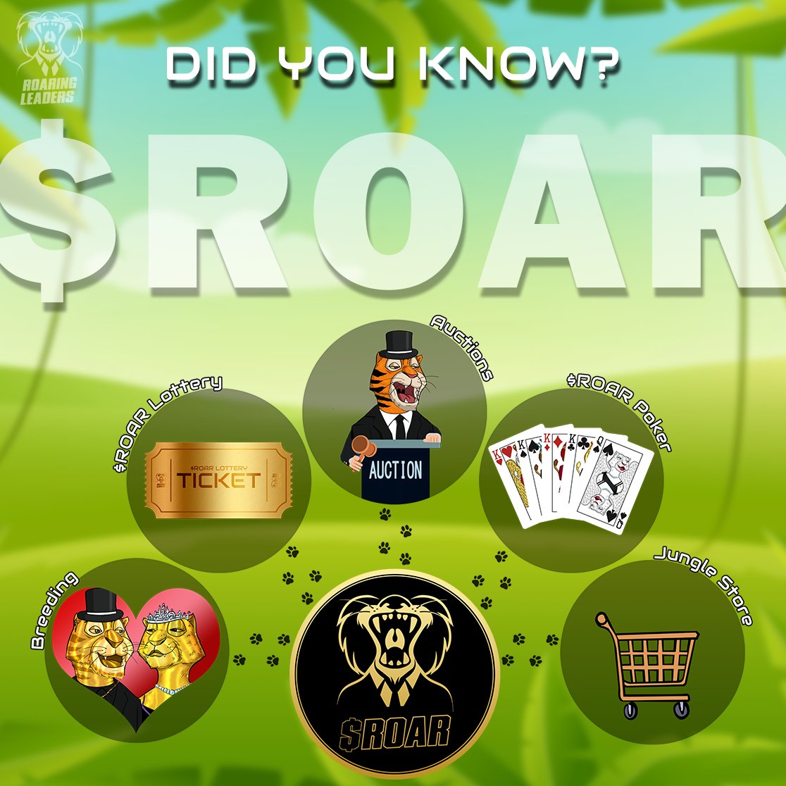 RoaringLeaders's tweet image. $ROAR  - What can you use it for?

👉Auctions Of Other Projects
👉Poker  / Mini Games
👉Lotteries
👉Breeding of Roaring Leaders to generate Roaring Roccstar cubs
👉More Coming Soon

Earn $ROAR by staking your Leaders
- Leaders = 10 $ROAR/day
- Genesis Leaders = 100 $ROAR/day