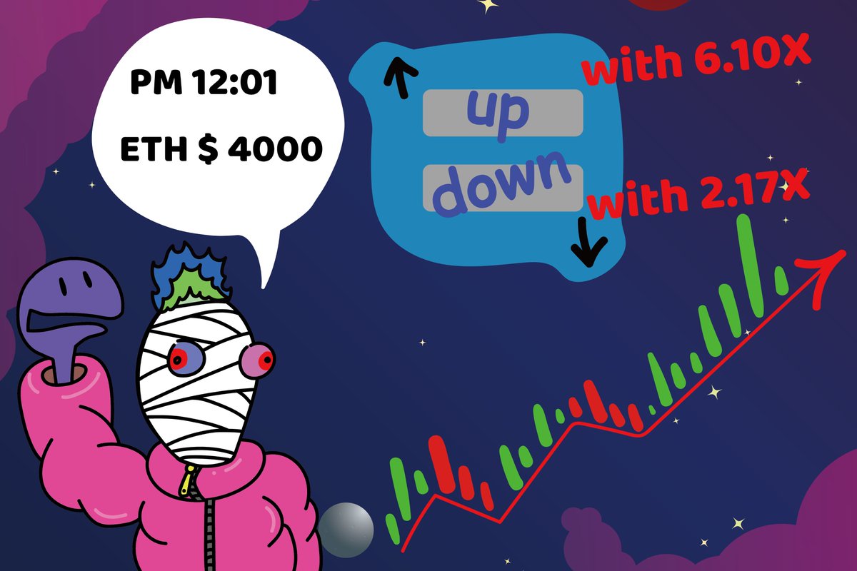 GM guys🌞
Thx for your attention and support.💪 
We are ready to launch more activities and online games to enrich our community🏟️
Pls stay turned👀