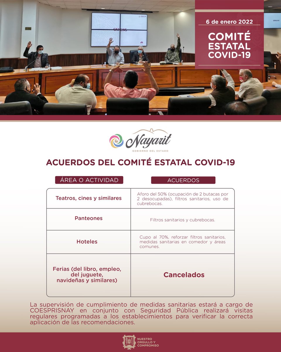 NayaritGobierno's tweet photo. El Comité Estatal Covid-19, tras llevar a cabo una sesión extraordinaria este jueves, tomó los siguientes acuerdos con base en el comportamiento de la pandemia del Coronavirus y enfocados en cuidar la salud. @SSPCNay @SaludNayarit @SSalud_mx  https://t.co/3tHIJTEne8 https://t.co/50uJoFrsEB