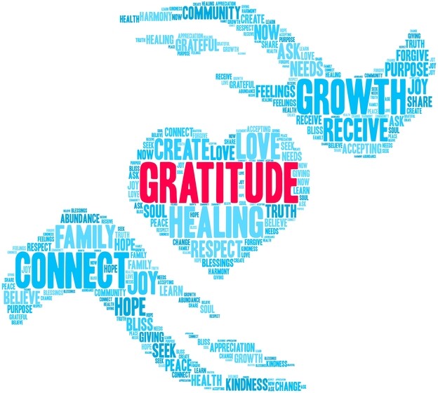 TdiShelton's tweet photo. Final Q for our 45 minute connect and chat :) Q5 Gratitude Let’s end with a monthly #edgratitude tweet – who has supported, inspired, sacrificed for you in the last month. #NGSSchat https://t.co/dYAuXpbac5