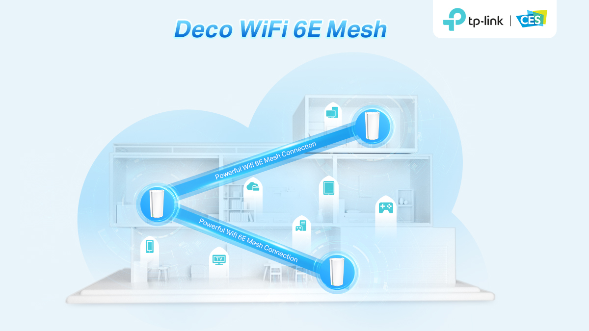 TP-Link on X: Introducing Deco WiFi 6E! We're combining our award-winning  mesh systems with the next generation of WiFi. Blanket your whole home with  a mesh network that features boosted coverage, speed