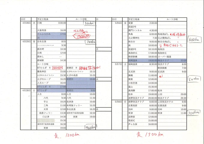 まだ不確定要素が多いけどね。
フェリー争奪戦と宿争奪戦と
国道沿いのラブホに泊まるか快活クラブかで 
