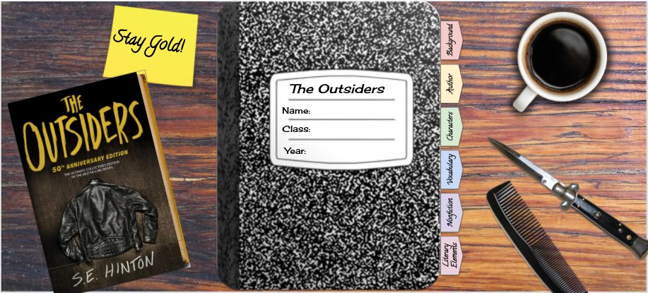 Hey, #teachertwitter! I'm attempting a side hustle while on maternity leave... Anyone looking for an interactive digital notebook for #TheOutsiders? 

 Outsiders Interactive Notebook teacherspayteachers.com/Product/Outsid…