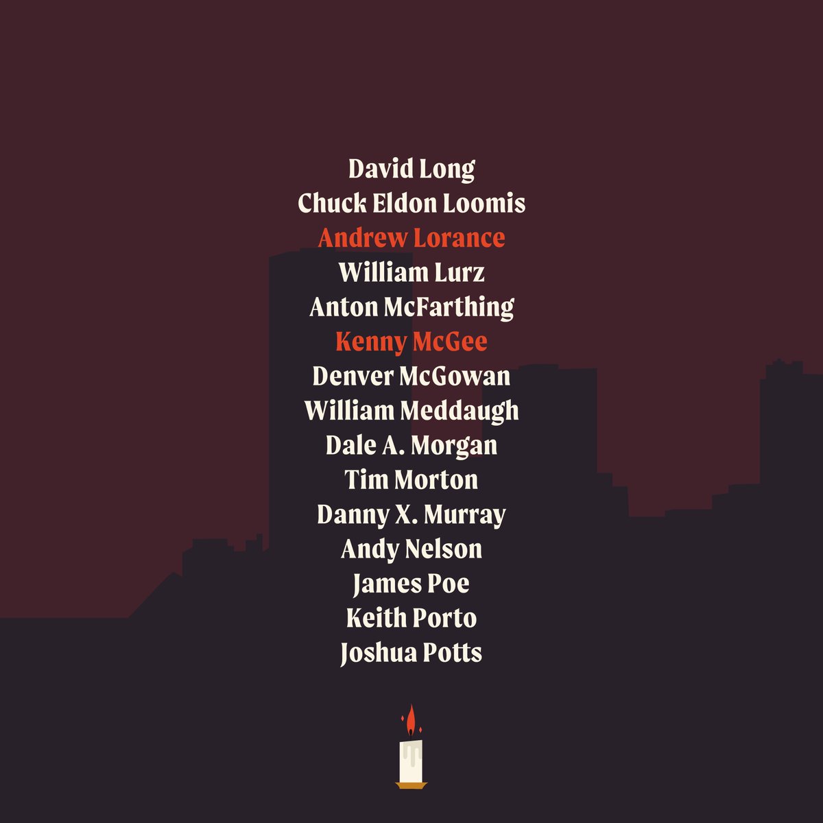 CurbsideOKC's tweet photo. This is a simple act of recognition. 🕯 It’s not all that different from making eye contact with someone living on the streets or giving a friend a hug during trying times. We wanted a way to acknowledge the people we lost last year in the OKC homeless community. 1/5 https://t.co/q1LvMpTp2J