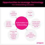 Photo by Preppio - Employee Experience Journeys (@Preppforsuccess)
