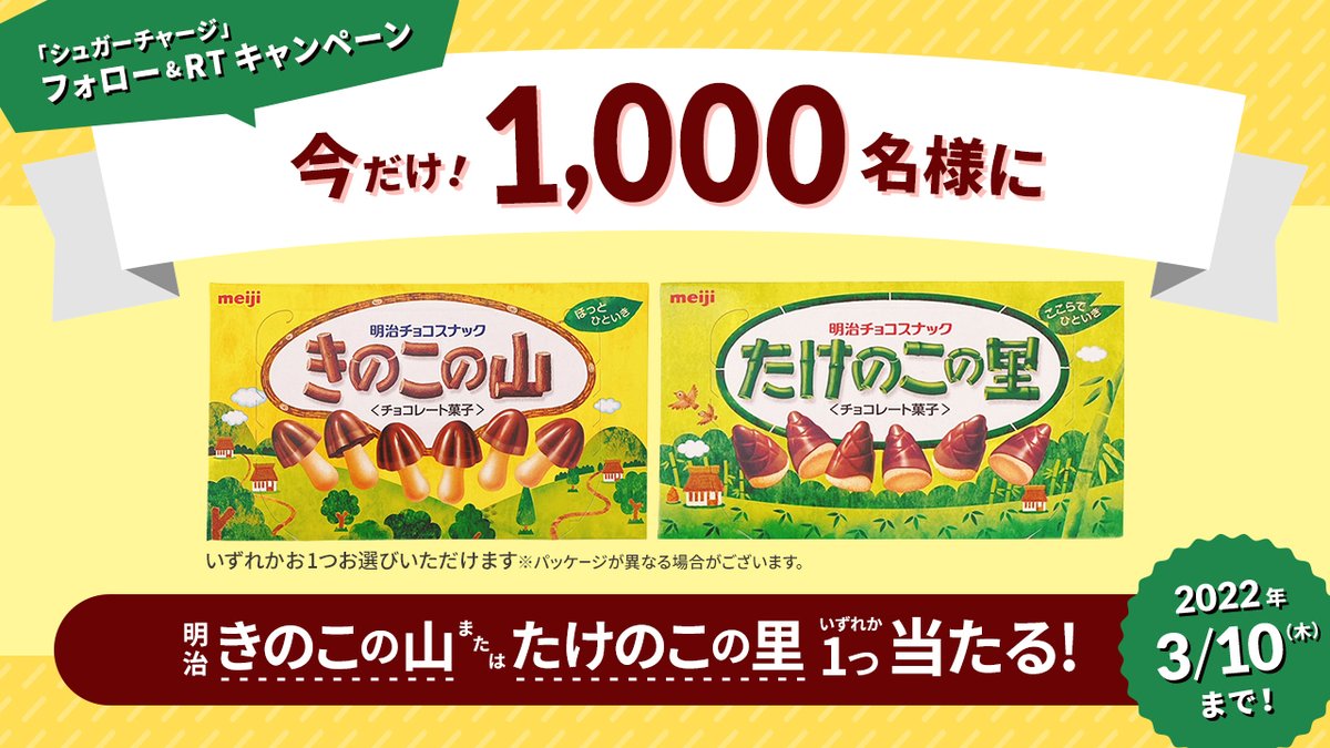Sugarcharge_jp's tweet photo. ／
フォロー＆RTキャンペーン第２弾！❤️
＼
明治 きのこの山 またはたけのこの里いずれか１つが当たります！
抽選でなんと1,000名にプレゼント！🎁
キャンペーンは2022年3月10日まで。
奮ってご応募ください！ ✨
#シュガーチャージ https://t.co/vuK5uaZ0Tc