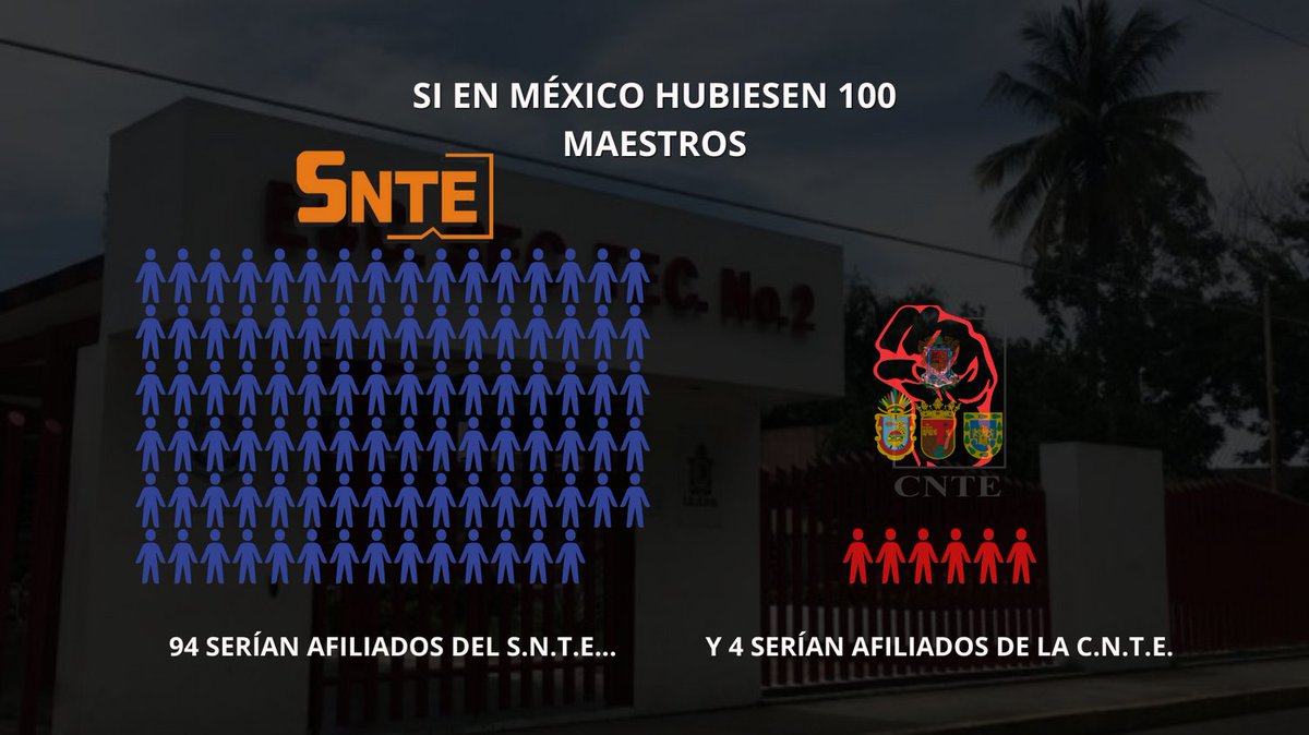 José Sánchez tweet media