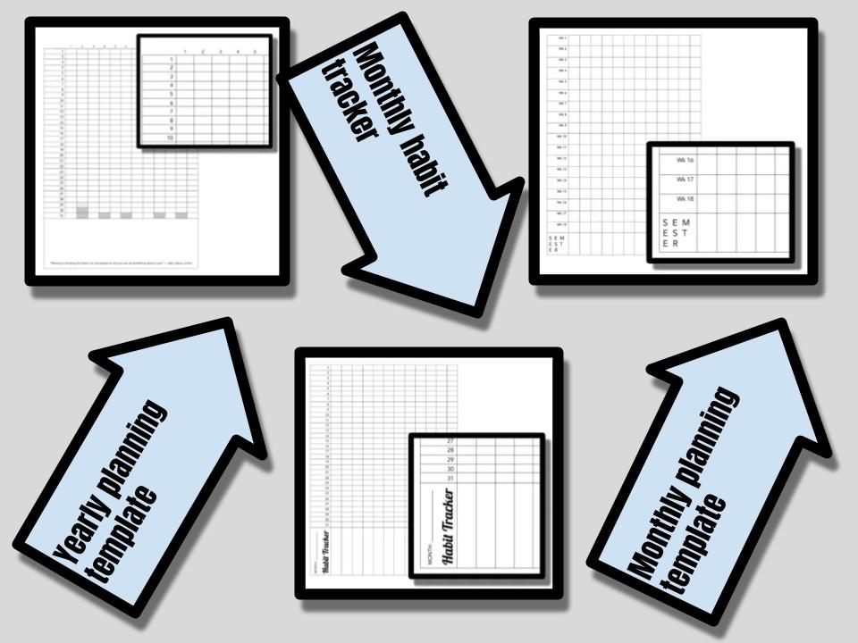 jmattmiller's tweet photo. These are the lesson planning pages they DIDN'T include in your lesson plan book ...

✏️ A yearly planning template
✏️ A monthly habit tracker
✏️ A semester planner

Grab them here (yep, for free): https://t.co/6HBMeQJiWO #DitchBook https://t.co/4uP8HjIzmW