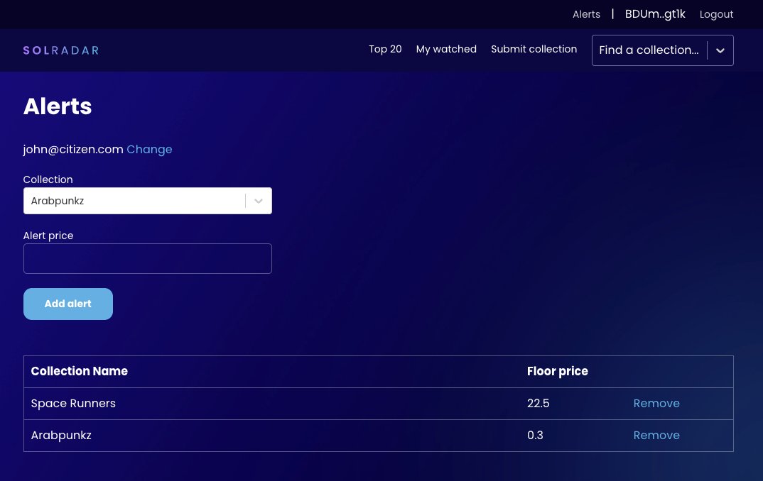 solradar tweet media