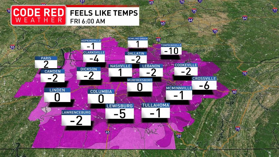 FOXNashville's tweet photo. Ummm. 👀👀👀 https://t.co/XfC8v8UdF2