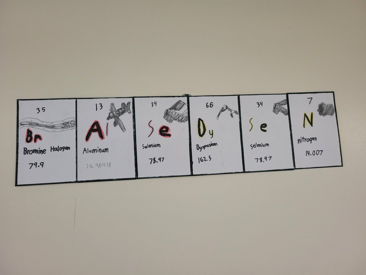mknoble2's tweet photo. Fifth grade science students spell their name using elements from the Periodic Table.  These are just a few of the amazing projects!
#TheU #TigerFamily @UnionTownshipHC @Kerry_Foote21 @LauraLoPiccolo_ https://t.co/IiFIvJwx8w