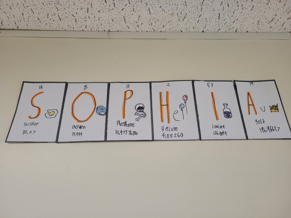 mknoble2's tweet photo. Fifth grade science students spell their name using elements from the Periodic Table.  These are just a few of the amazing projects!
#TheU #TigerFamily @UnionTownshipHC @Kerry_Foote21 @LauraLoPiccolo_ https://t.co/IiFIvJwx8w