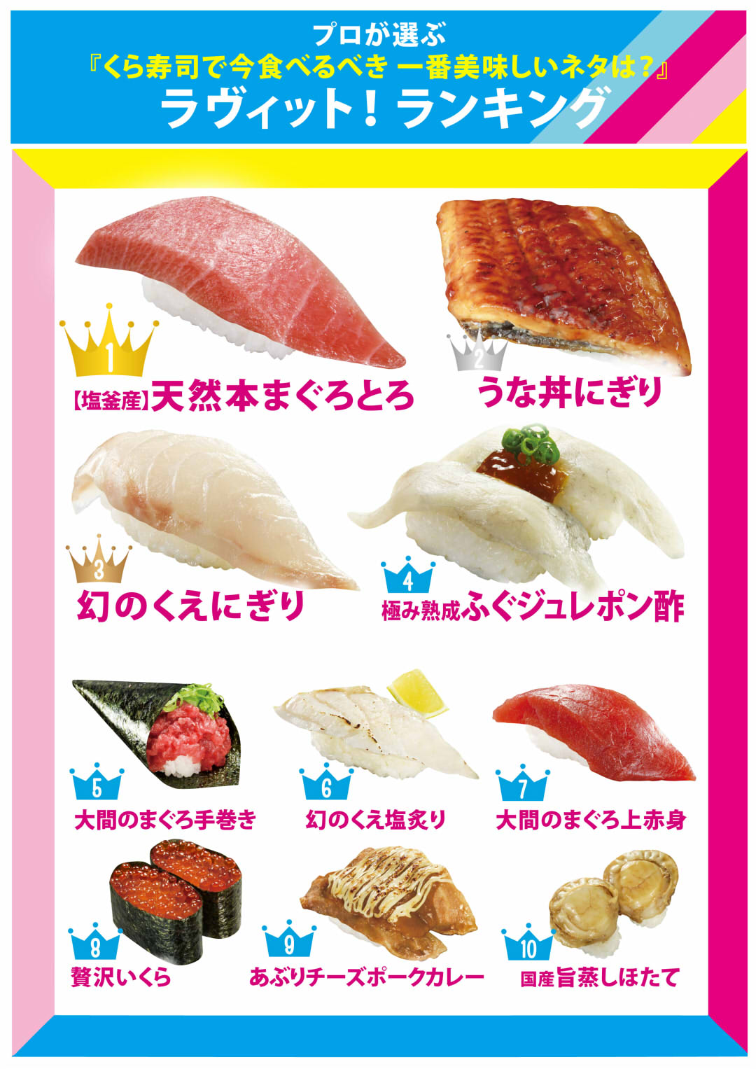 無添くら寿司 公式 本日放送の ラヴィット 番組内で紹介された くら寿司 で食べるべき １番美味しい寿司ネタランキング をご紹介 高級ネタ 希少なネタ ボリュームたっぷりの厚切りネタなど どれも違った美味しさを楽しめます ぜひ食べて