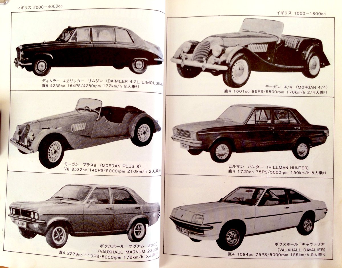 旧車 外車 レトロ 車写真 図鑑 洋書 日本販売正規品 自動車
