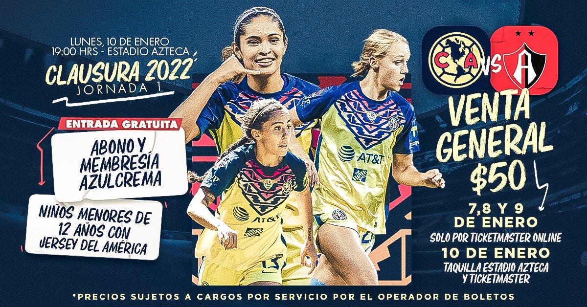 América vs Atlas