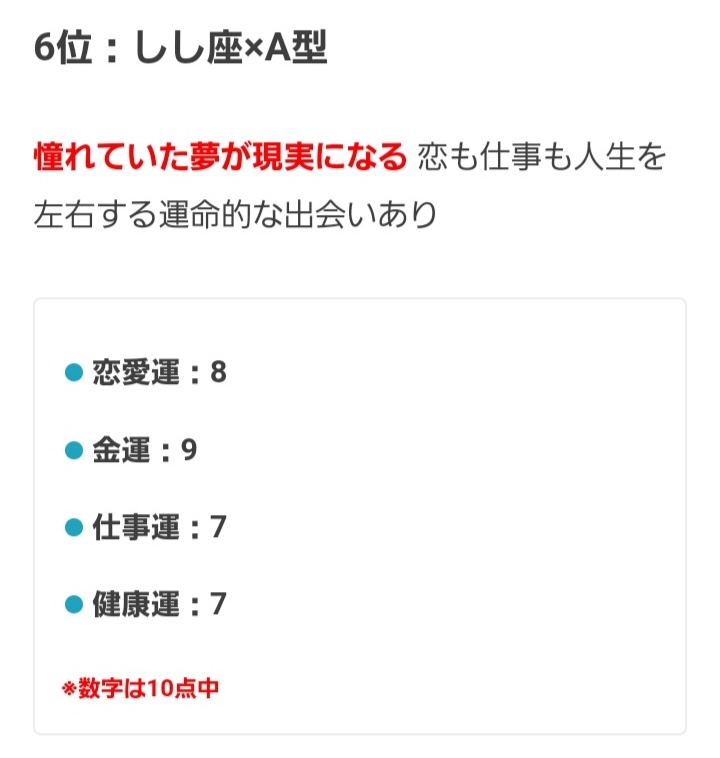 むーたん うどん戦士 22年しし座 A型の運勢 やさしさや援助に恵まれて望んだことを実行できる年 恋愛でも仕事でも運命的な出会いがありそう 憧れていた夢が現実になる恋も仕事も人生を左右する運命的な出会いあり 恋愛運 8 金運 9 仕事運 7 健康運 7