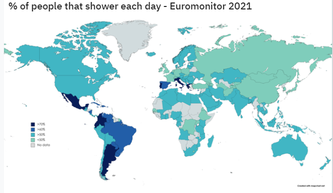 % de personas que se bañan cada día. Los más limpitos