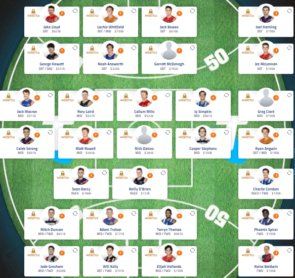 The Breakeven AFL Fantasy Podcast (afl_breakeven) Twitter