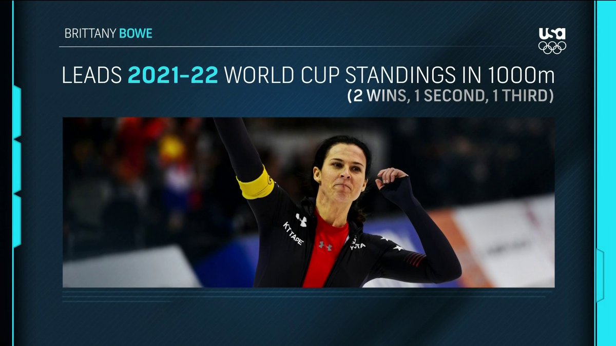 NBCOlympics's tweet photo. Fact: @BrittanyBowe's career timeline is impressive. 💯

@USSpeedskating | #SpeedskatingTrials22 https://t.co/kHsbdbSE2x