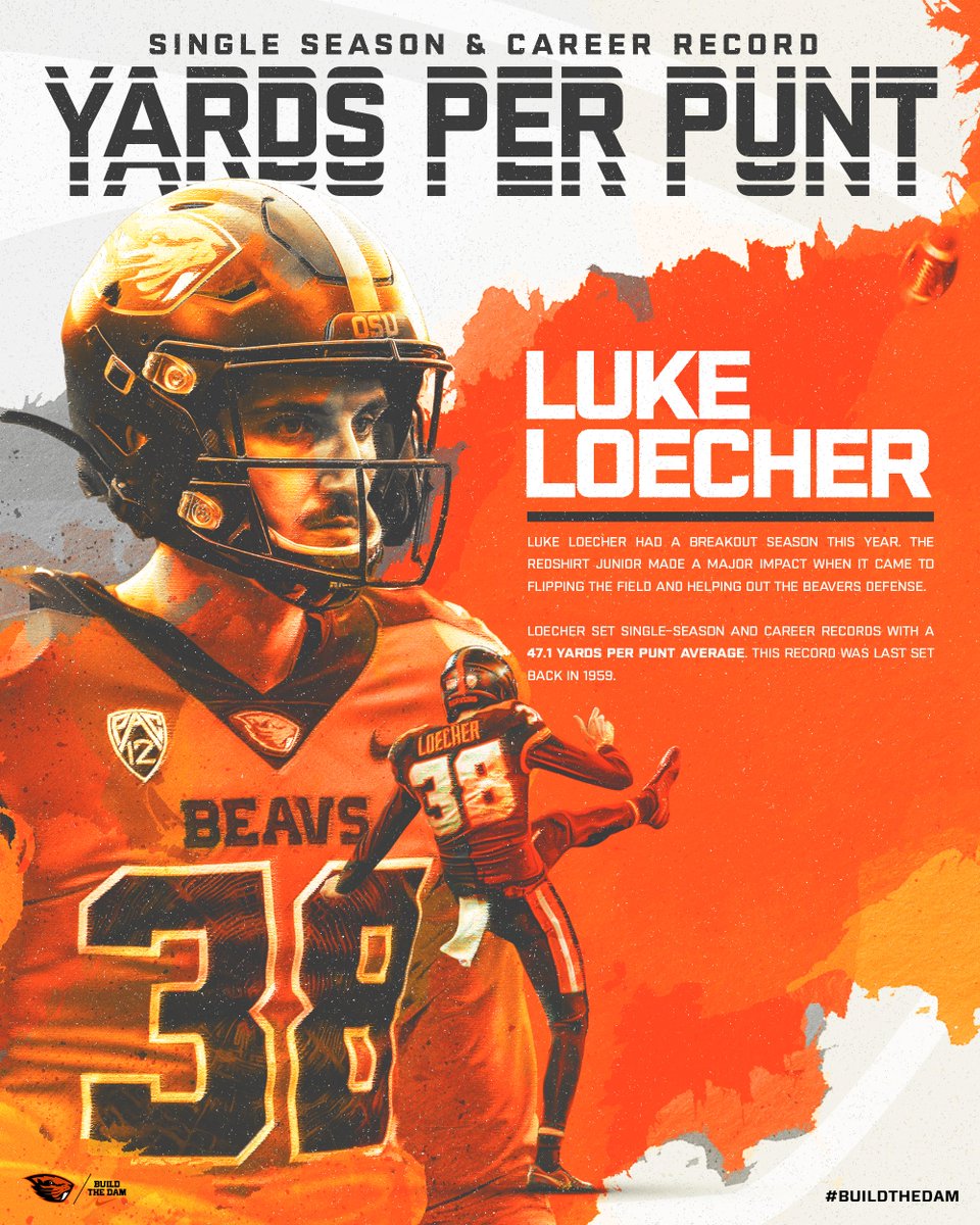 BeaverFootball's tweet photo. a record-setting season 📈

@Luke_Loecher | #BuildTheDam https://t.co/PbT7gxuiTY