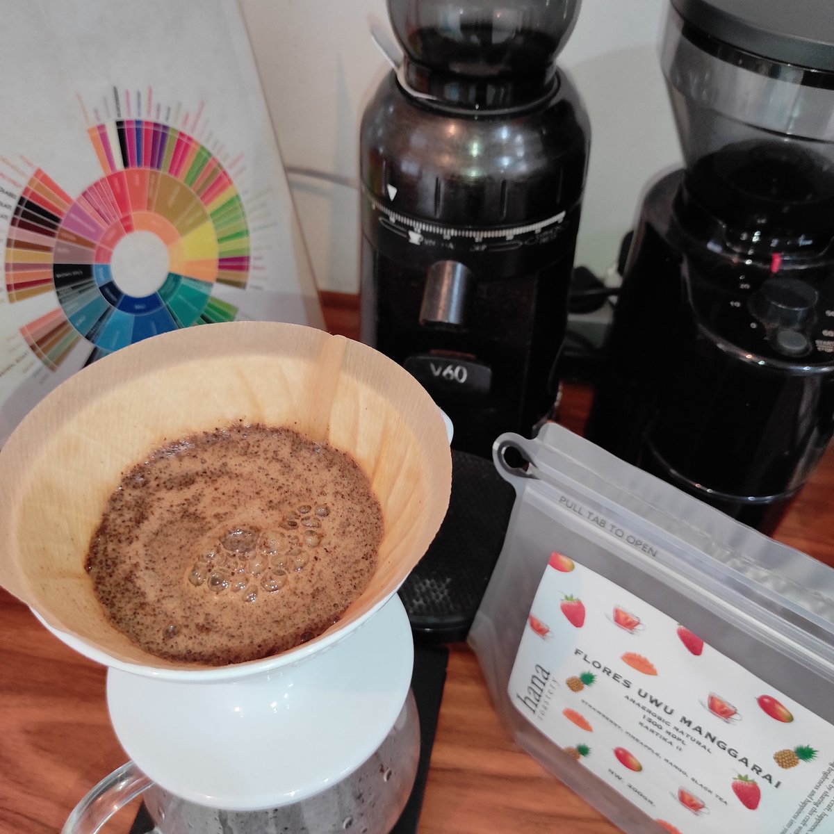 DavidNicko's tweet photo. @kamto_adi Yang penting kopi Indonesia, ndan. ☕🇮🇩 https://t.co/sAxH3e8sgp