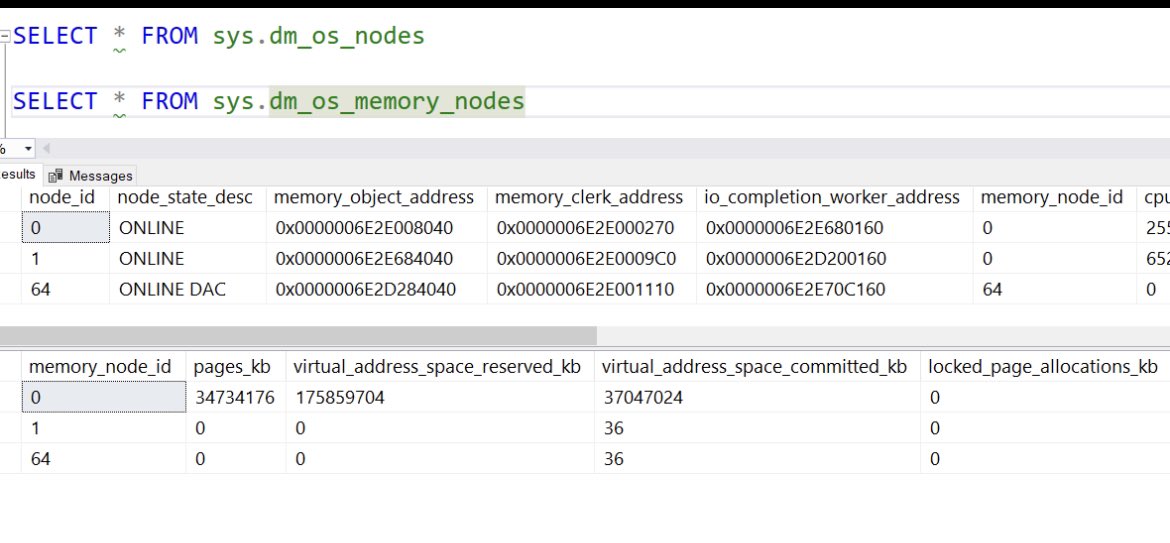 SQL Info tweet media