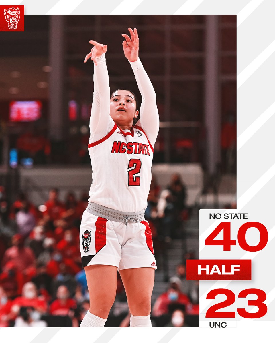 PackWomensBball's tweet photo. Pack out in front halfway through this one

#GoPack https://t.co/Ydqdjfkusd