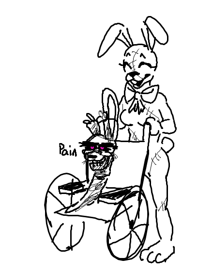 SmileNetwrk's tweet photo. People at spring trap in [2015]   people at this mf now
#fnafsb #fnafsecuritybreach #fnaf https://t.co/PMJXIgaIvB