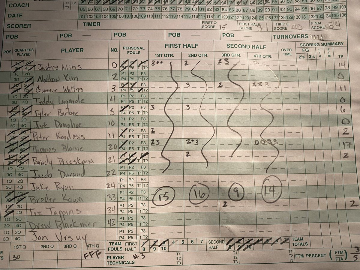 MittenRecruit tweet media