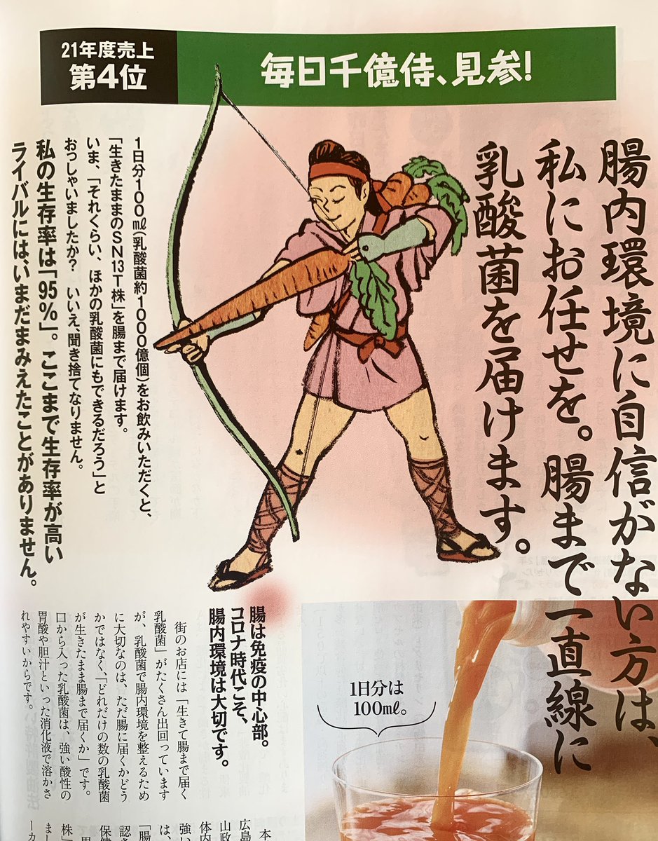 カタログハウスの季刊誌版の「益軒さん」で「七人の養生侍」として、健康食品を侍のキャラにしてみました。その1。 