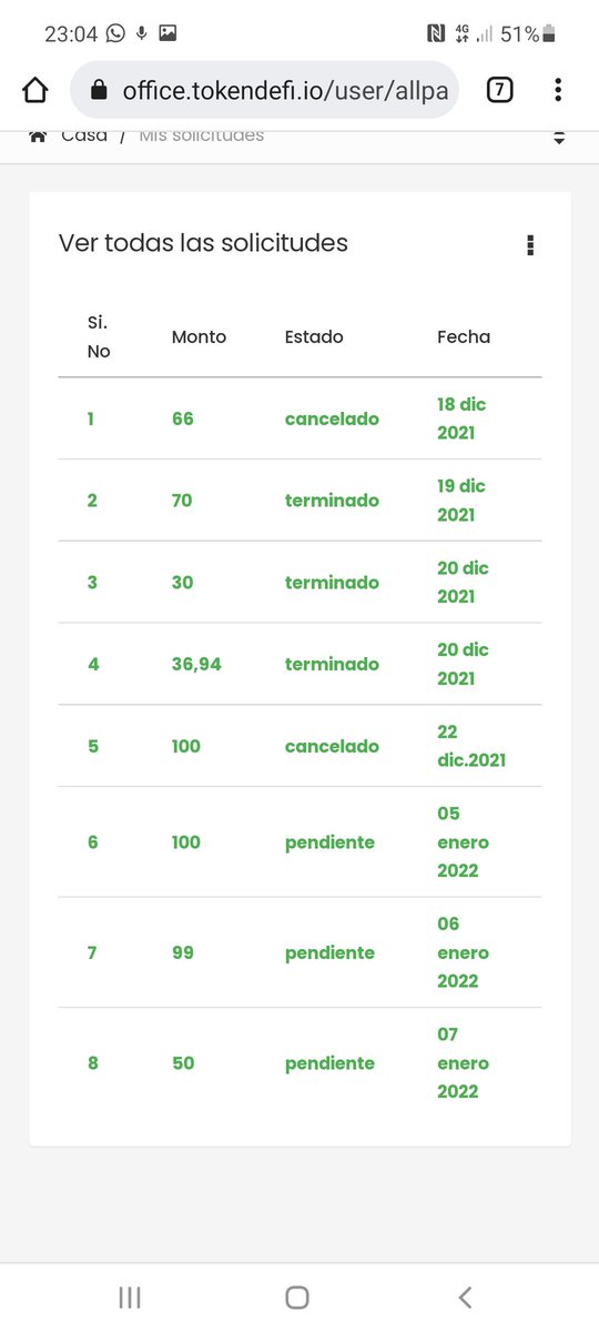 BulnesFey's tweet photo. @tokendefi Me podrán hacer los pagos de mis retiros a si ayudo a mi comunidad activar sus cuentas por favor    cuenta mía feybulnesezequiel@gmail.com https://t.co/HMpIhQXWPw