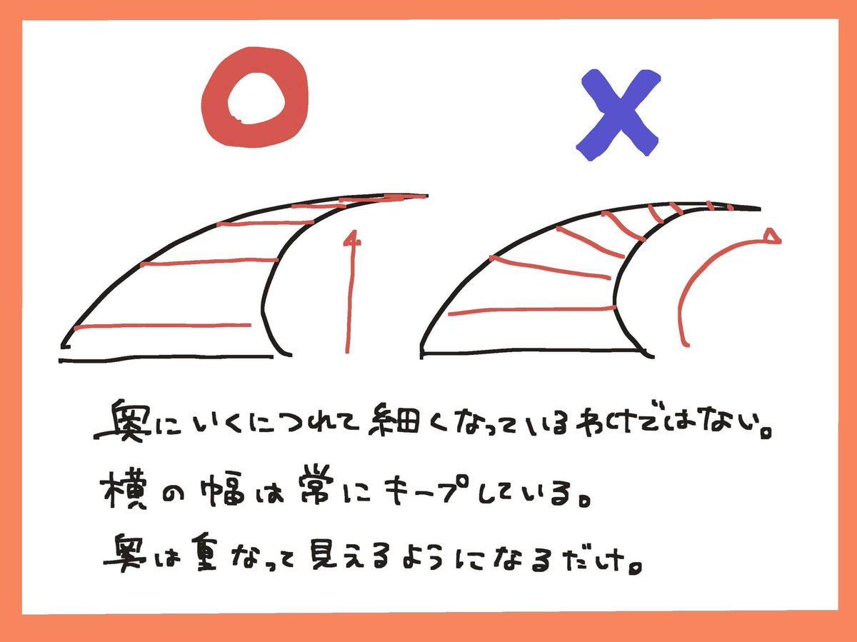 【空間レイアウトの描き方】
多くの方が悩みつまずくポイントを解説!!

毎月「人体の描き方&amp;デッサン&amp;レイアウト&amp;」講座
https://t.co/98Taeas5pPでスタート‼︎
1/9(日)【人体の描き方&amp;デッサン】「顔正面、横」
【レイアウト講座】パース基礎「箱で学ぶ消失点、アイレベル」
レポ協力:畑 
