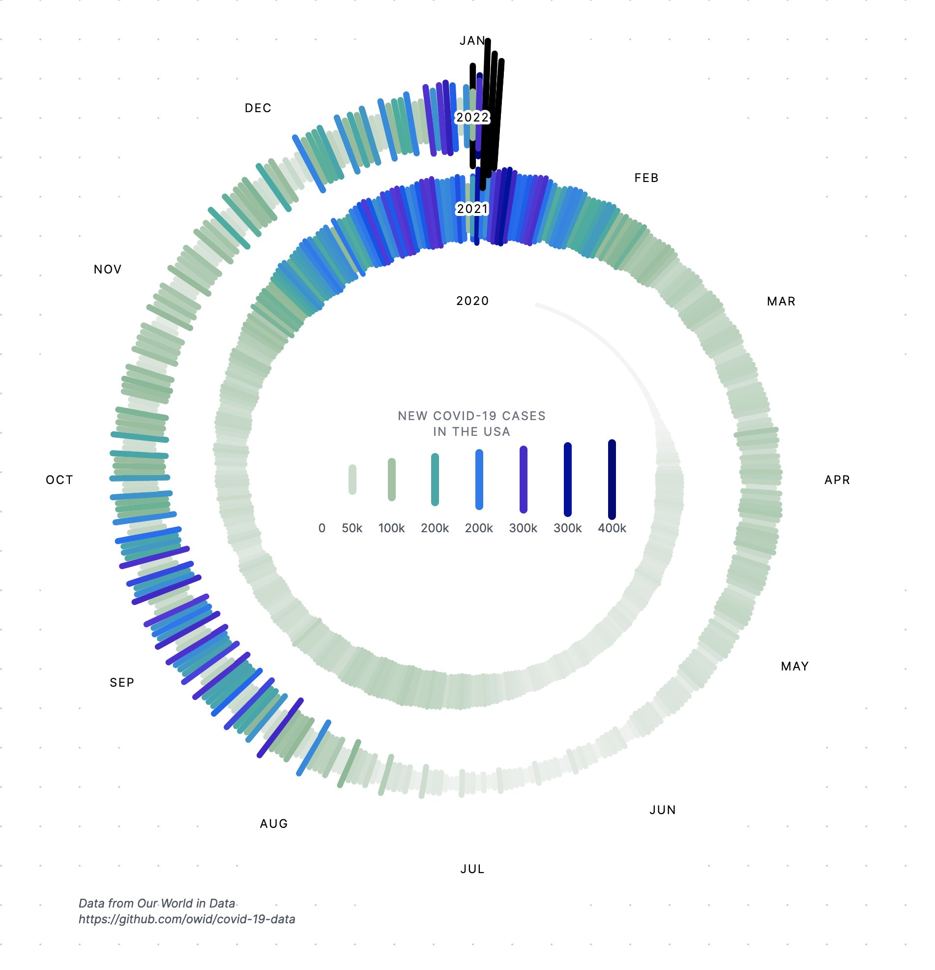 Amelia Wattenberger 🪷 on Twitter: