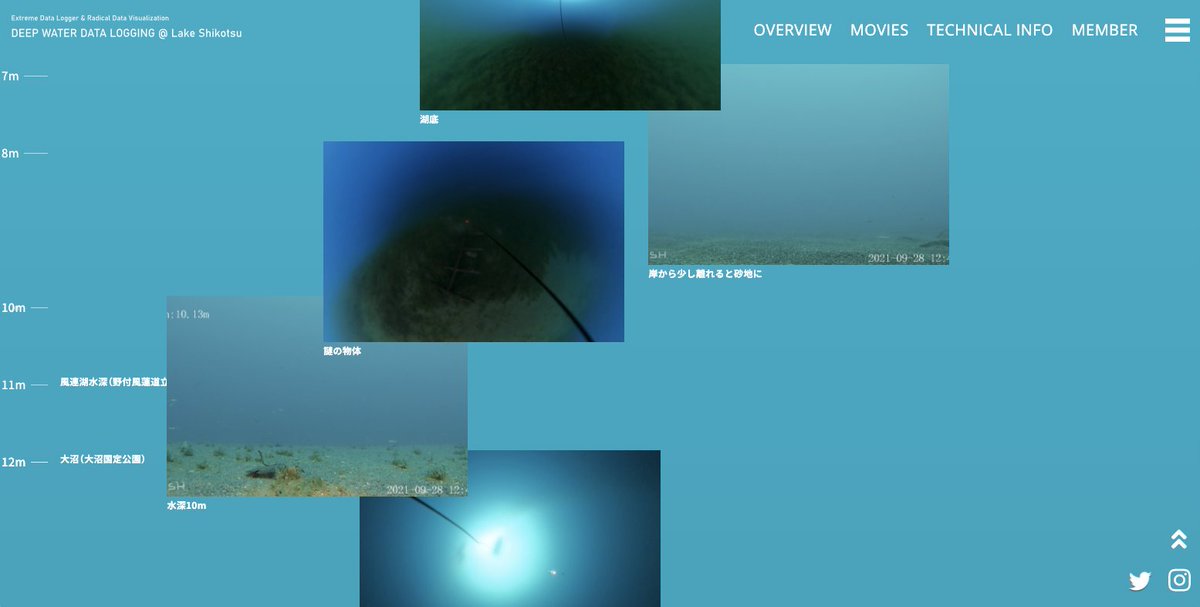 SIAFlab's tweet photo. #SIAFラボ が今年度から展開している支笏湖を舞台としたプロジェクト「DEEP WATER DATA LOGGING @ Lake Shikotsu」の特設ウェブサイトが公開となりました！ドキュメント映像や、実際に取得されたデータ、開発したデータロガーの仕様など見所満載です！
是非ご覧ください！

https://t.co/dxXp5NH9sg https://t.co/qCm7ODnqMg