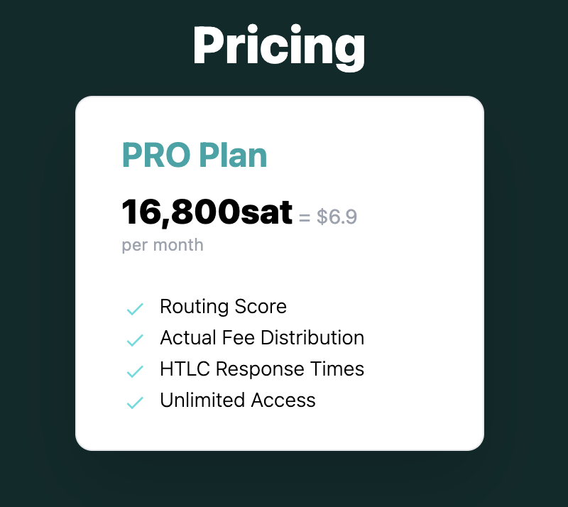 lnrouter's tweet photo. Bitcoin is down. Guess LnRouter plans are on a discount now? #SatStandard https://t.co/6U5cfB7S8o