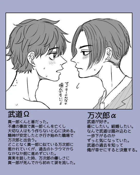 ②設定 
