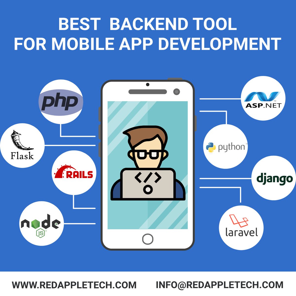 RedAppleTech's tweet photo. ❓ Looking for #appdevelopment but confused about the backend technology?

🎯 Make yourself aware of its importance to make your apps unique and effective.

👉 Read how at: https://t.co/4pKU2yf0mM

#backendtechnology #RedAppleTech https://t.co/RFYjDz5s03