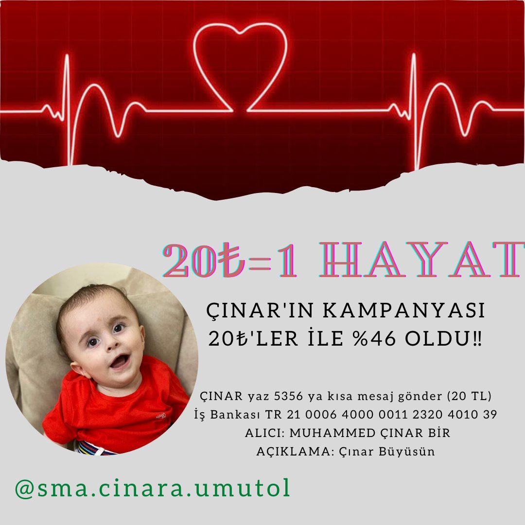 CinarSma's tweet photo. ‼Türkiye'de verilen ve hastalığı yavaşlatan ilacı yan etkisi sebebiyle alamıyoruz bu sebepten ötürü Çınar çok hızlı kas kaybediyor😥
Tek çaremiz yurt dışı gen tedavisi‼
Az çok demeyin ne olur.

#BOGG #azizyildirim #Cumhur7denBüyüktür
#AliOsmanÖnderYalnızDeğilsin https://t.co/6t3lOyGicp