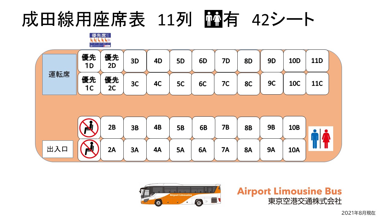 リムジンバス 公式 Airport Limousine Bus 東京空港交通 営業部 明日1月8日から 成田空港 Tcat 新宿駅 バスに限り 座席指定制になります Web予約時に座席指定が出来るほか 成田空港有人発券カウンターではお座席のリクエストも可能です 自動