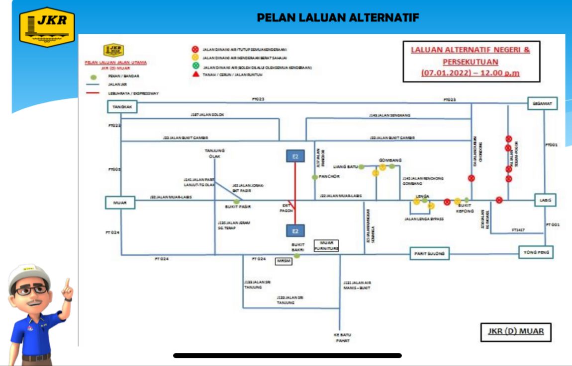 *INFO TERKINI*
*Kemaskini 07.01.2022, 2.00p.m*
*Mohon rujuk STATUS TERKINI jalan yang terjejas untuk rujukan*

Sila Hubungi Bilik Gerakan Bencana JKR Muar untuk maklumat lanjut : 06-9555761.

<a href="/Ir_AbuBakar/">Ir. Abu Bakar</a>
<a href="/ajazraie/">Azraie Abd Jalal</a>
<a href="/JKRJohor/">JKR Johor</a>

#jkrprihatin
#jkrjohor
#jkrmuar
#InfoBanjir
