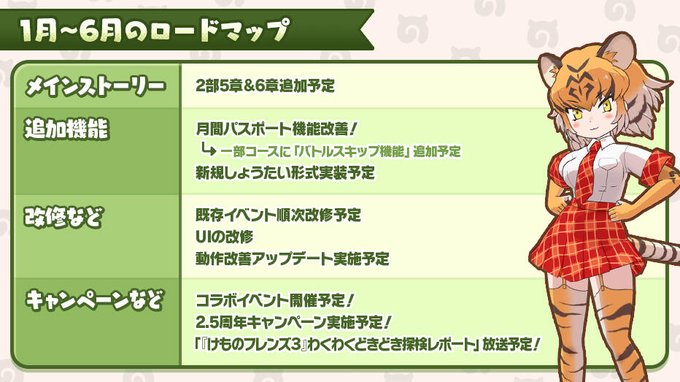 ラグタイム 해시 태그 けものフレンズ를 붙인 트윗 목록 1 Whotwi 그래픽 Twitter 분석