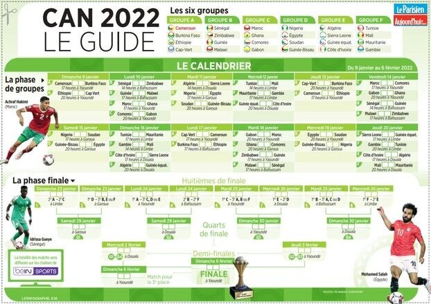 Algérie, Sénégal, Maroc, Tunisie... 

Voici le calendrier complet de la #CAN2022, à télécharger et imprimer ➡️ l.leparisien.fr/HEei