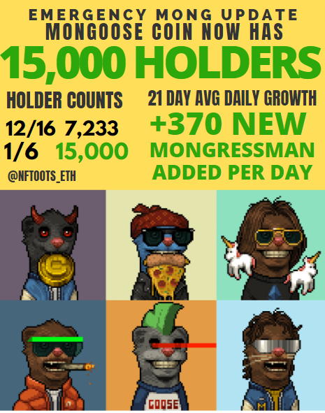 EMERGENCY $MONG ANNOUNCEMENT. Mongress has grown rapidly since the past month. 15,000 Mongressmen and counting. You in anon? #MONG #mongoosecoineth